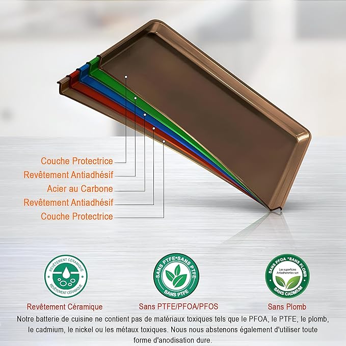 Plaques de Cuisson Antiadhésives NutriChef Lot de 3 en Acier Carbone – Image 4